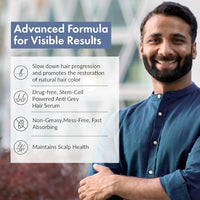 ThriveCo Anti-Grey Hair Prime Serum | Arcolys + Biotin + Black Tea Extract | Light-Weight, Non-Sticky & Odourless | For Men and Women | 50 Ml (Pack of 2)