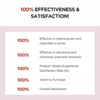 SKIN1004 MADAGASCAR CENTELLA POREMIZING DEEP CLEANSING FOAM, 125ml