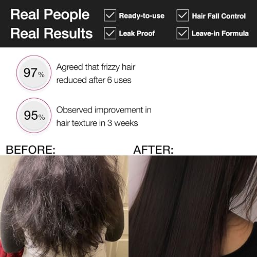 Soulflower Rosemary Water spray Niacinamide Mint| Heat Protection Spray For Hair regrowth, Anti Hair fall, Rosemary Anti frizz Hair Mist| Cool Thanda Relaxing effect, Non-Greasy Men & Women, 100ml.