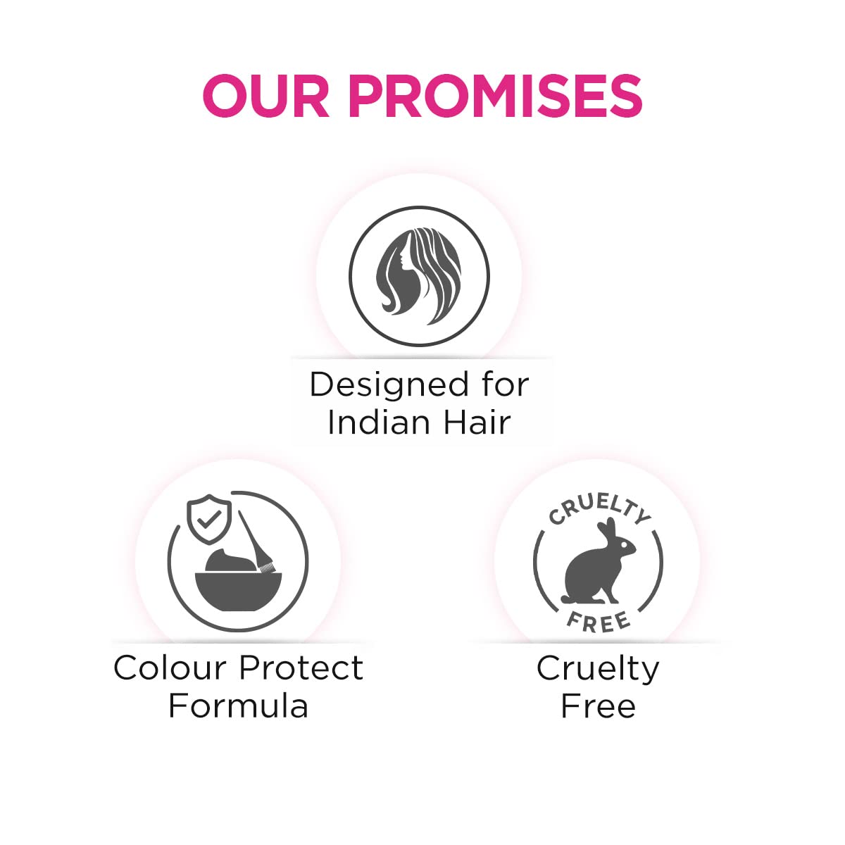 BBLUNT Intense Shine Conditioner with Rice & Silk Protein for Softer, Smoother & Shinier Hair - 250 g