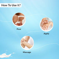 Fixderma Fidelia Hydrating Body Lotion | Moisturizer for face & Body | Body lotion for Winter | Body lotion for Women & Men Hydrating Lotion - 100 ml (Pack of 1)