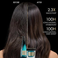 Nexxus Promend Moisture Collagenizing Shampoo For Dry Hair 250 ml | 2.3 X Smoother | 57% Less Frizz | Luxury White Rose Fragrance Profile