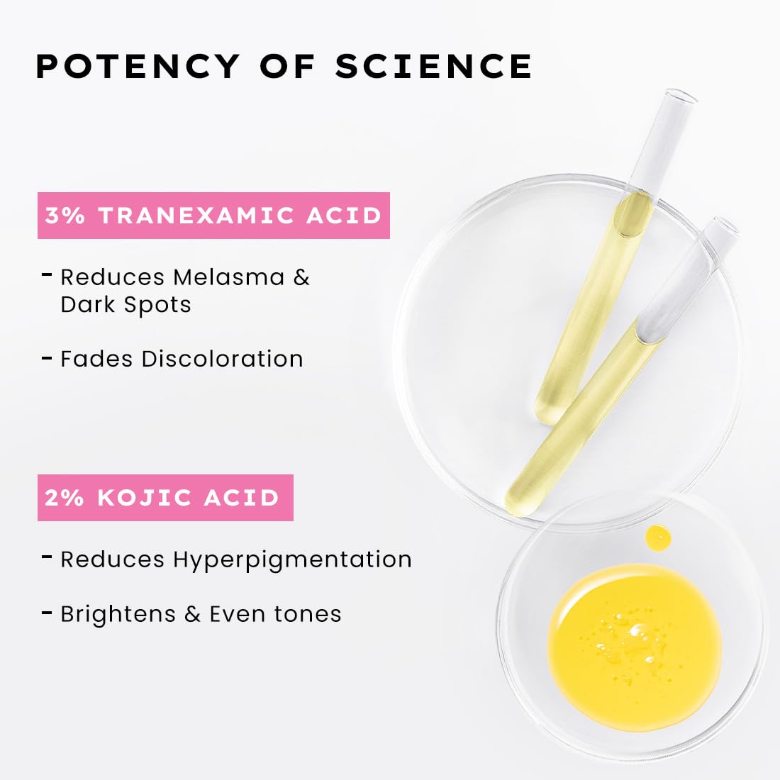 Hyphen Advanced De-Pigmentation Serum For Hyperpigmentation, Melasma, Dark Spots & Scars With 2% Kojic Acid | Visibly Brightens & Even Tones Skin | Serum For Women & Men - 30ml