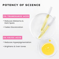 Hyphen Advanced De-Pigmentation Serum For Hyperpigmentation, Melasma, Dark Spots & Scars With 2% Kojic Acid | Visibly Brightens & Even Tones Skin | Serum For Women & Men - 30ml