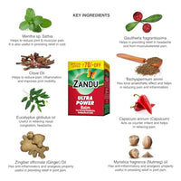 Zandu Ultra Power Balm | For Pain Relief from Strong Headache, Bodyaches & Cold | Bone, Joint & Muscle Care | 50 ML