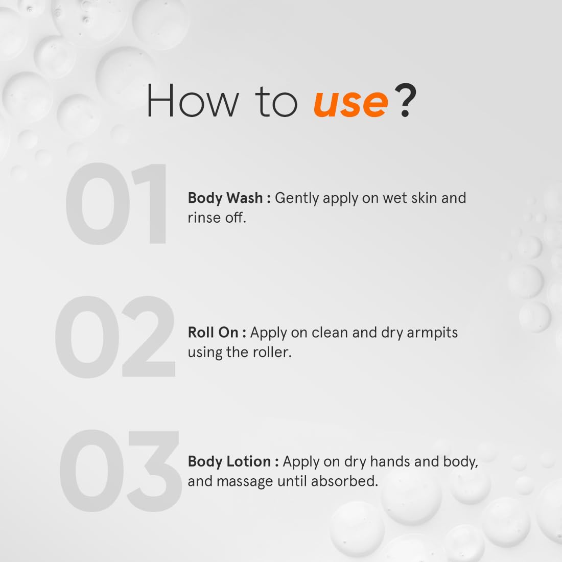 Minimalist Body Care Kit | 2% Salicylic Acid Body Wash + Underarm Roll-On + Niacinamide 5% Body Lotion | Ideal for Body Acne & Bumpy Skin, Hydration & Barrier Repair, Odor & Darkness | For Women & Men