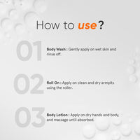 Minimalist Body Care Kit | 2% Salicylic Acid Body Wash + Underarm Roll-On + Niacinamide 5% Body Lotion | Ideal for Body Acne & Bumpy Skin, Hydration & Barrier Repair, Odor & Darkness | For Women & Men