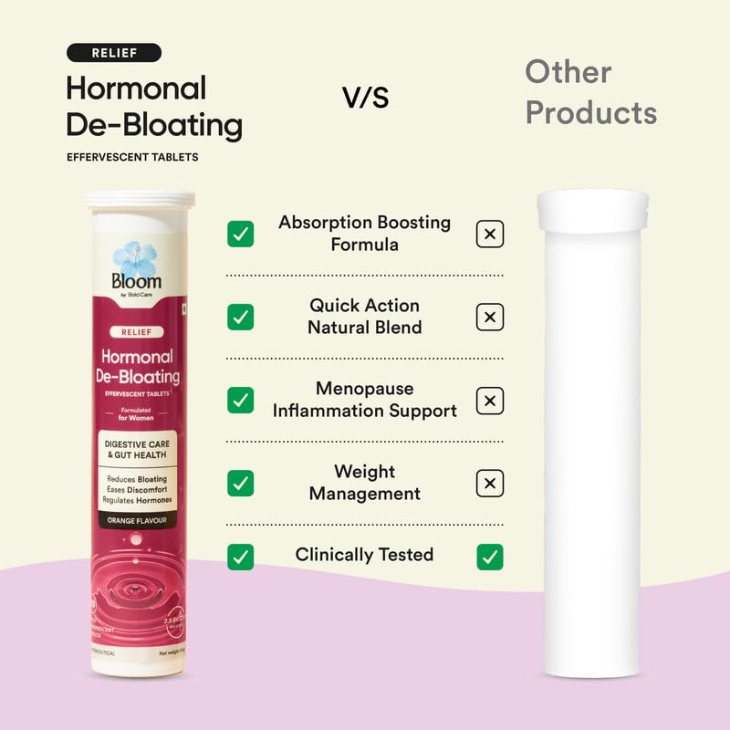 Bloom Menopausal De-bloating Effervescent Tablets | 20 Effervescent Tablets (Pack of 1) | For Bloating, Hormonal Imbalance & Gut Health | Eases Discomfort | Formulated for Menopause |
