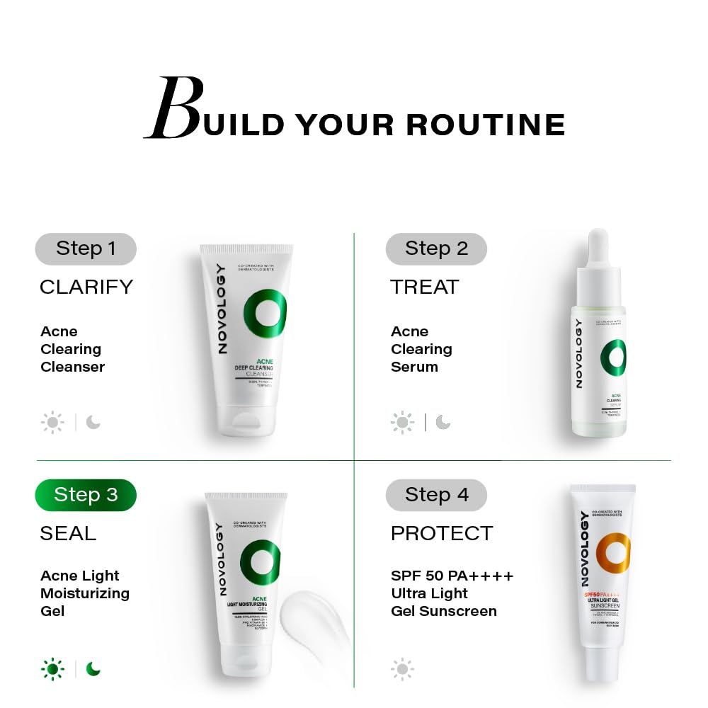 Novology Acne Light Moisturizing Gel with Hyaluronic Acid, Glycerin, Pro-Vitamin B5 & Niacinamide | For Oily, Acne Prone Skin| Non-Sticky Hydration for upto 100 hours | 50 g