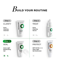 Novology Acne Light Moisturizing Gel with Hyaluronic Acid, Glycerin, Pro-Vitamin B5 & Niacinamide | For Oily, Acne Prone Skin| Non-Sticky Hydration for upto 100 hours | 50 g