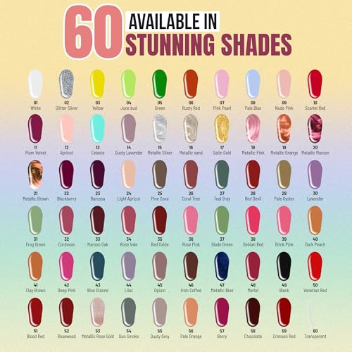 Shryoan Nail Paint Ultra Glossy long Lasting & Quick Dry Nail Polish For Women 11ml