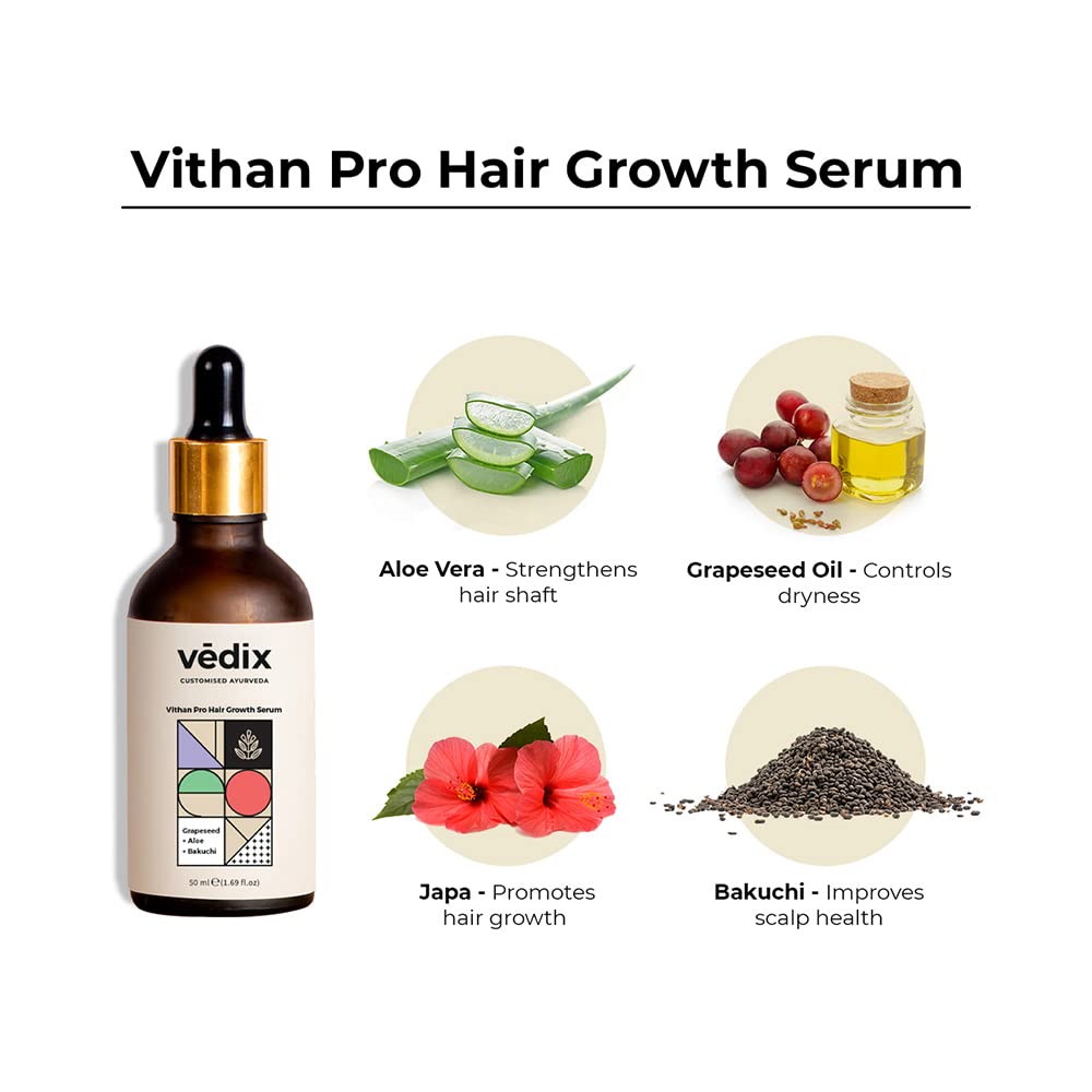 Vedix Customized Hair Fall Control Regimen For Normal/Oily Hair,Scalp & Straight Hair - 3 Product Kit - Anti Hair Fall Oil Berberis + Banyan - Anti-Hairfall Shampoo - Hair Growth Serum, 436 Grams