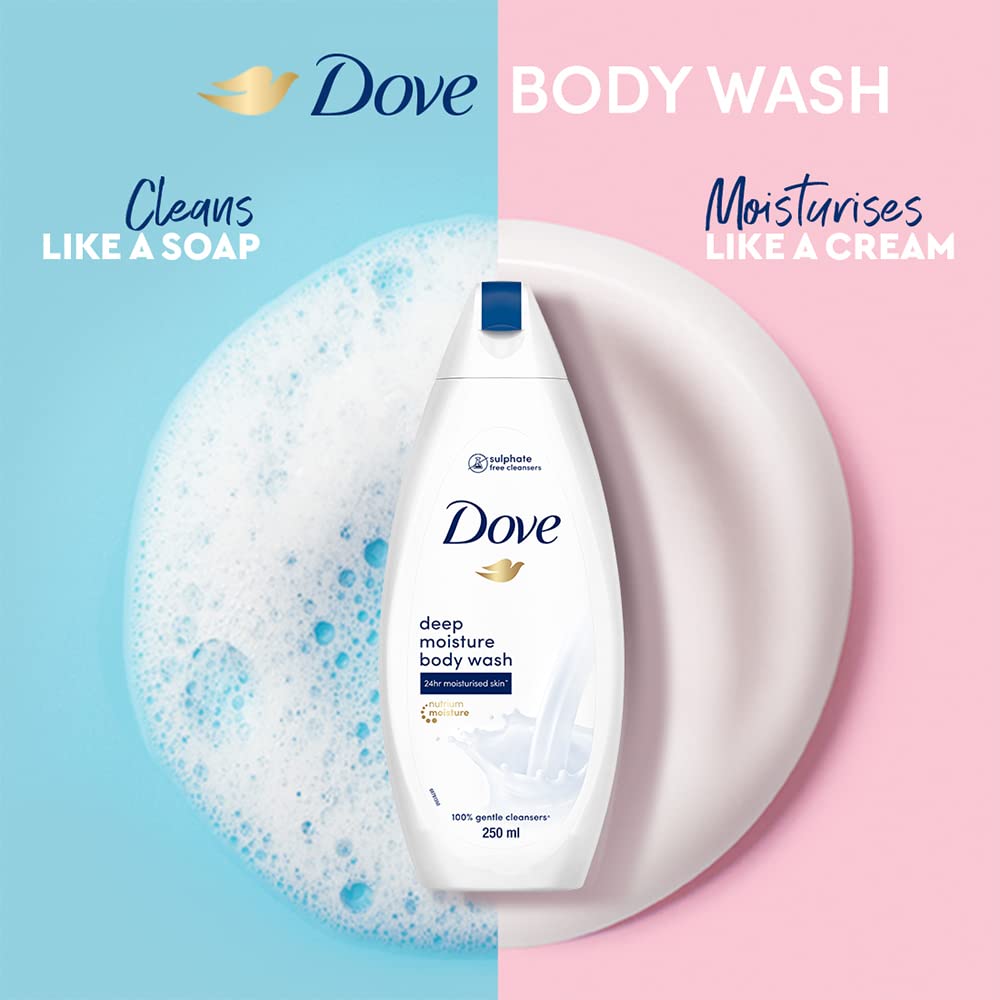 Dove Deeply Nourishing Body Wash|| With Moisturisers For Softer|| Smoother Skin|| 250 ml (Pack of 3)
