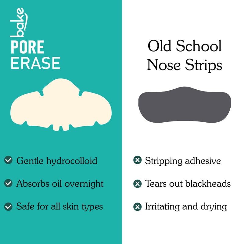 BAKE 2% Salicylic Acid Nose Strips for Pore Cleansing & Blackheads Removal | Hydrocolloid Nose Strips for Control Sebum Production (3 Strips)