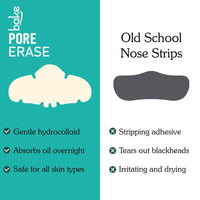 BAKE 2% Salicylic Acid Nose Strips for Pore Cleansing & Blackheads Removal | Hydrocolloid Nose Strips for Control Sebum Production (3 Strips)