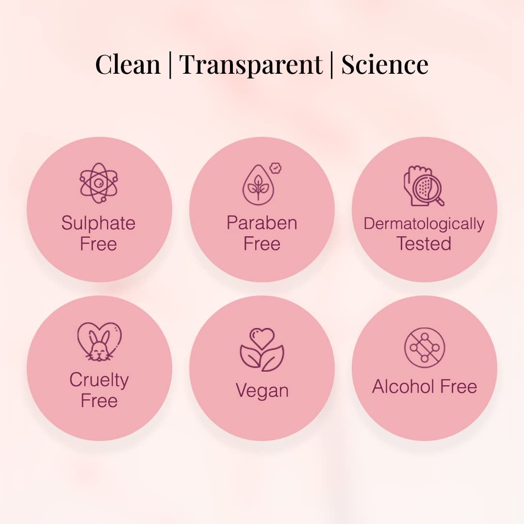 Bare Anatomy Curl Defining Shampoo + Hair Mask + Leave-In Conditioner + Gel | Curl Retention & 2X Frizz Protection | Coconut Oil, Hyaluronic Acid & Castor Oil | 250ml + 250g + 140ml + 140ml