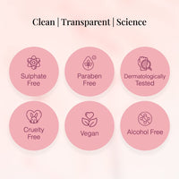 Bare Anatomy Curl Defining Shampoo + Hair Mask + Leave-In Conditioner + Gel | Curl Retention & 2X Frizz Protection | Coconut Oil, Hyaluronic Acid & Castor Oil | 250ml + 250g + 140ml + 140ml