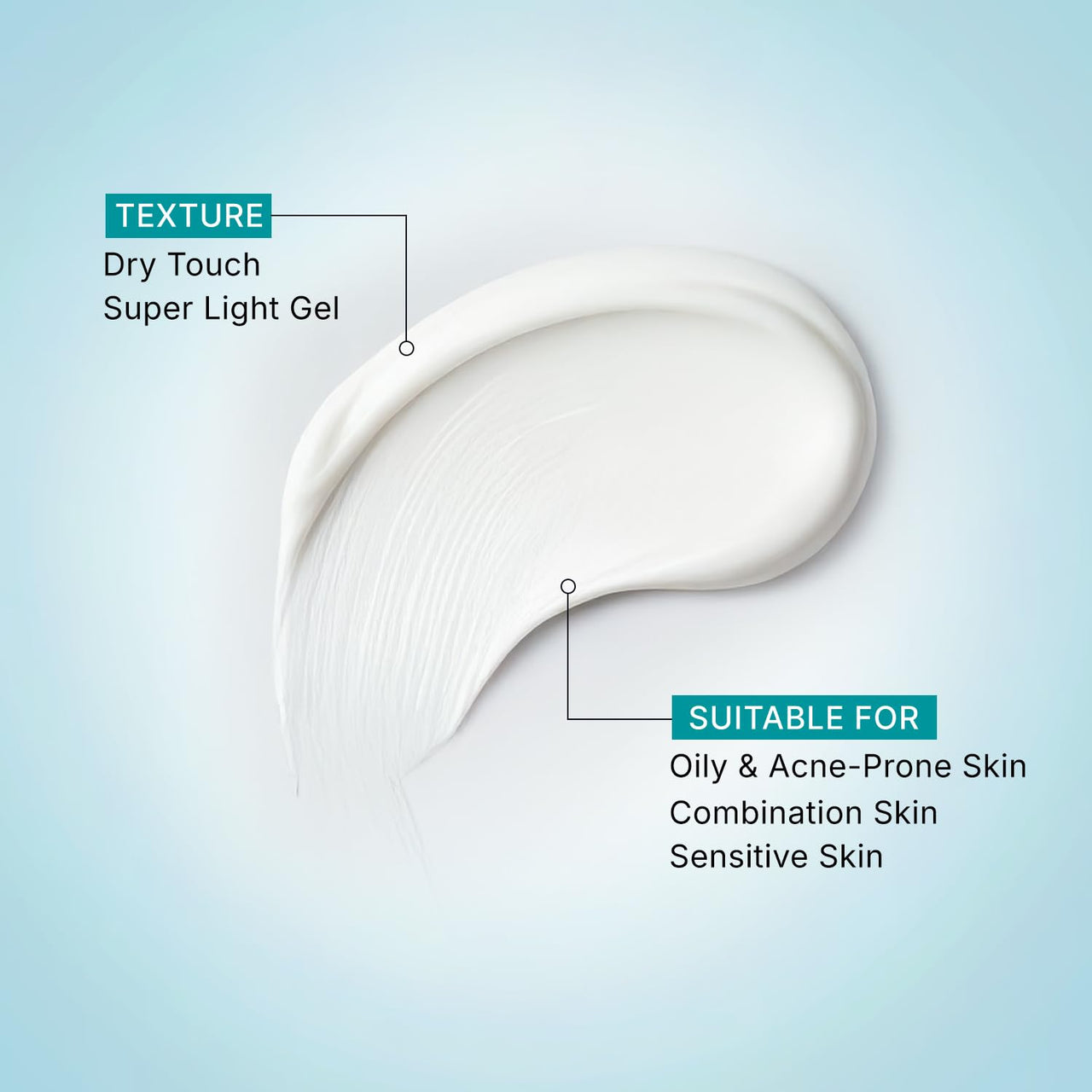 Pilgrim 5% Niacinamide Oil-Free Super Light Gel Sunscreen For Oily Skin SPF 50 PA++++ with Korean White Lotus | No White Cast, Dry Touch, Fast Absorbing | UVA/UVB , Broad Spectrum Protection | Prevents Tanning | For Women and Men | 45ml