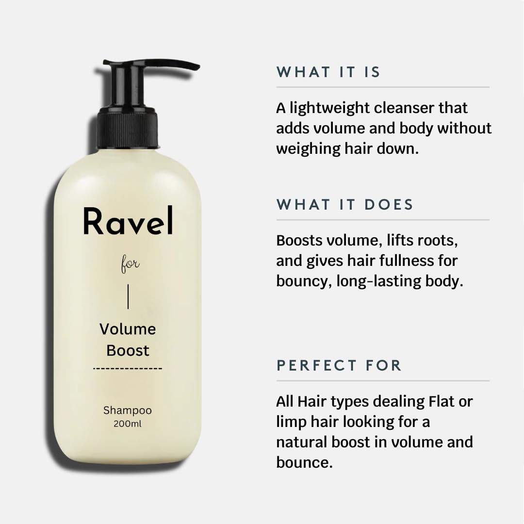 Ravel Volume Boost Shampoo, Provides Natural Volume, Adds Bounce & Helps Lift Roots, Volumizing Hair Shampoos, For Thin & Flat Hair, Men & Women - 200ml