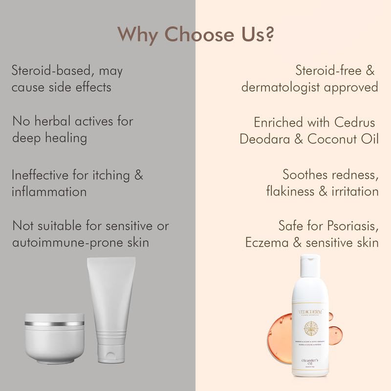 VEDICDERM Oleander Psoriasis Skin Care Oil Natural, Steroid-Free Formula for Dry, Itchy, and Flaky Skin Helps Soothe Irritation, Redness, & Promote Hydration, Suitable for Daily Use (200ml Pack of 1)