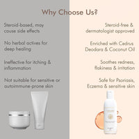 VEDICDERM Oleander Psoriasis Skin Care Oil Natural, Steroid-Free Formula for Dry, Itchy, and Flaky Skin Helps Soothe Irritation, Redness, & Promote Hydration, Suitable for Daily Use (200ml Pack of 1)