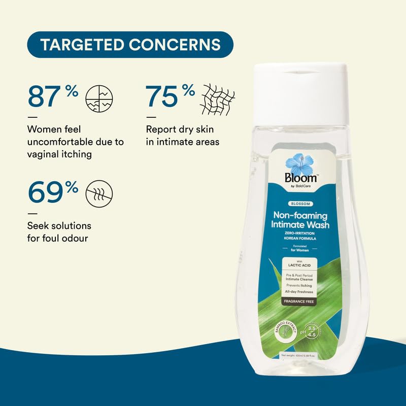 Bloom Non-Foaming Intimate Wash for Women | (100 ml) | For Vaginal Itching, Dryness & Bacterial Infections | Bamboo Extract & Lactic Acid Formulation | Fragrance-Free Hygiene Wash for Vagina