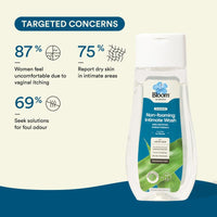 Bloom Non-Foaming Intimate Wash for Women | (100 ml) | For Vaginal Itching, Dryness & Bacterial Infections | Bamboo Extract & Lactic Acid Formulation | Fragrance-Free Hygiene Wash for Vagina