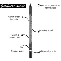 Seven Seas Double Intense Non Transfer Gel Kajal 24hr Stay Water Proof, Smudge Proof Longlasting Formula (Black, Silver_Combo2) (1.5g each)