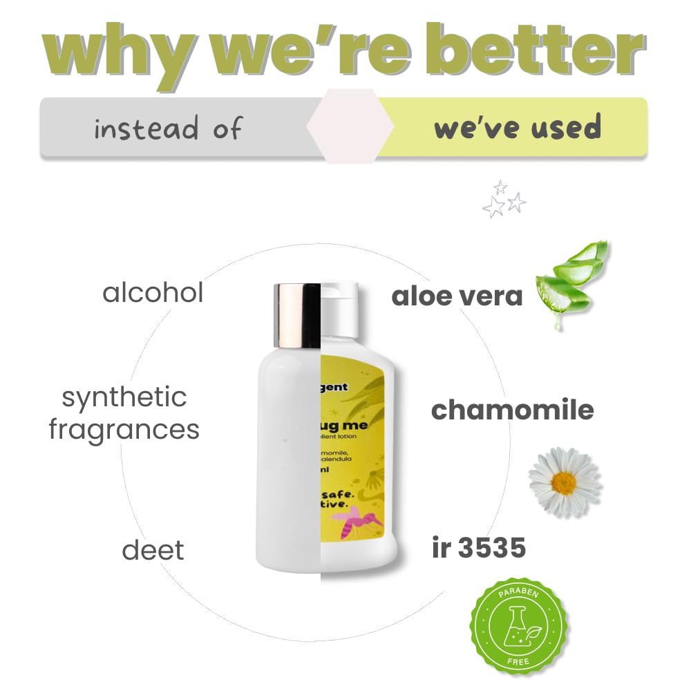 Tuco® Kids Don't Bug Me Mosquito Repellent Lotion | With Chamomile, Aloe Vera and Calendula Protects from Dengue, Malaria, Chikunguniya | 100% Natural with 12 hr. Protection | Age 0-10 Years |100 ml