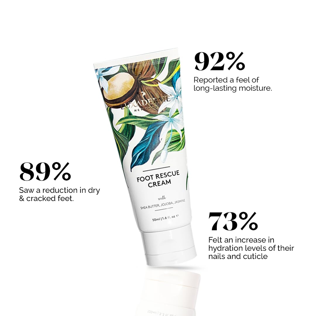 LuxaDerme Korean Foot Rescue Cream | Moisturizes and Soothes Cracked, Calloused, Dry Feet | Enriched with Shea Butter, Jojoba & Jasmine for Soft and Supple Skin from Heel to Toe | 50 ml