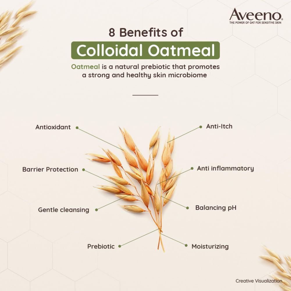 Aveeno Body Wash- Daily Moisturizing Wash For Normal To Dry Skin, 354 ml with Lotion 30 ml FREE