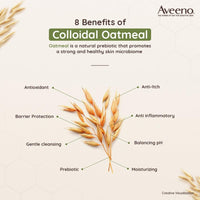 Aveeno Body Wash- Daily Moisturizing Wash For Normal To Dry Skin, 354 ml with Lotion 30 ml FREE