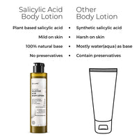 Brillare Salicylic Acid Body Lotion For Clear, Purified, Acne Prone Skin For All Body Types, Men & Women, 100% Natural Probiotics Lotion with Lactic Acid