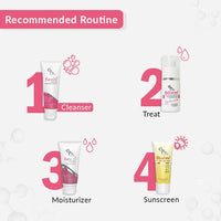 Fixderma Face21 Cleanser, Skin Brightening Cleanser, Exfoliates Dead Cells, Remove Pigmentation, Reduces Wrinkles & Fine Lines, Evens Skin Tone, Purifies Skin, 75ml