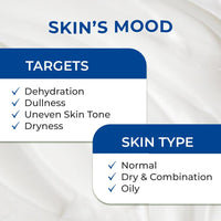 Moody 7D Hydro Burst Moisture Magnet Night Cream with Hyaluronic Acid | Repairs Dark spot, Blemishes, & Wrinkles | Paraben Free | Lightweight, Quick-Absorbing, Non-Sticky Moisturizer, 30ml