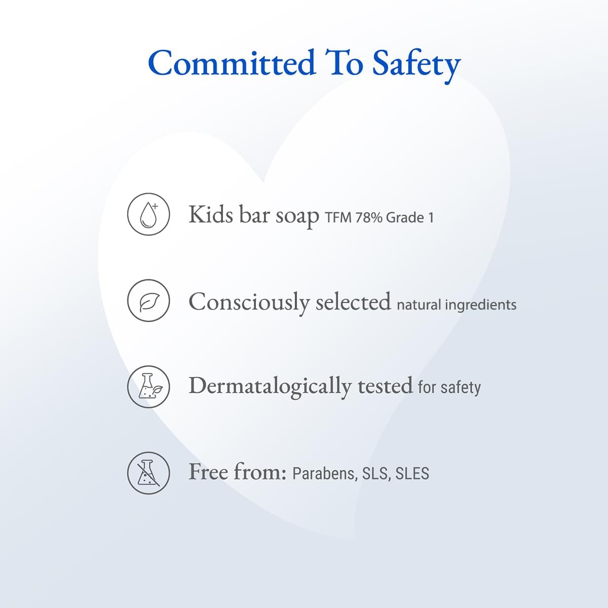 Softsens Assorted Pack of 5 Kids Soap | Gentle & Nourishing with Shea Butter & Milk Cream | Dermatologist Tested and Approved (75gm)