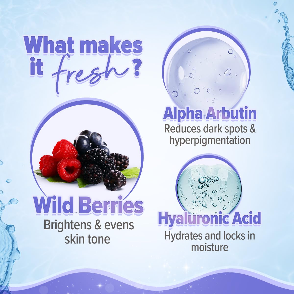 Aqualogica Illuminate+ Lush Strobe Cream with Wild Berries and Alpha Arbutin - 30g