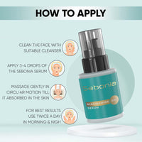 Sebonia Niacinamide Zinc Serum (20 ml)