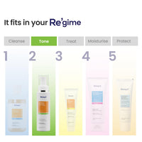 RE' EQUIL Vitamin C Face Liquid Toner for Hyperpigmentation Removal and Even Skin Tone with Hyaluronic Acid - 100ml