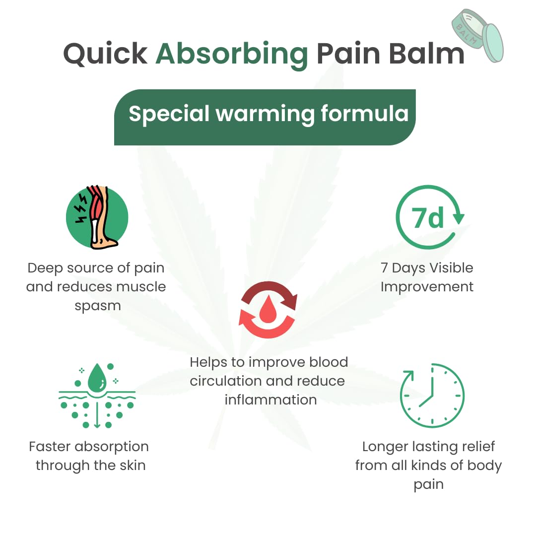 Cannarma Hemp Pain Relief Balm - 15 g | Ayurvedic Pain Relief Balm | Suitable for Arthritis Pain, Knee Pain, Back Pain, Neck Pain, Shoulder Pain, Headache, and Suitable for Sports & gym related injuries