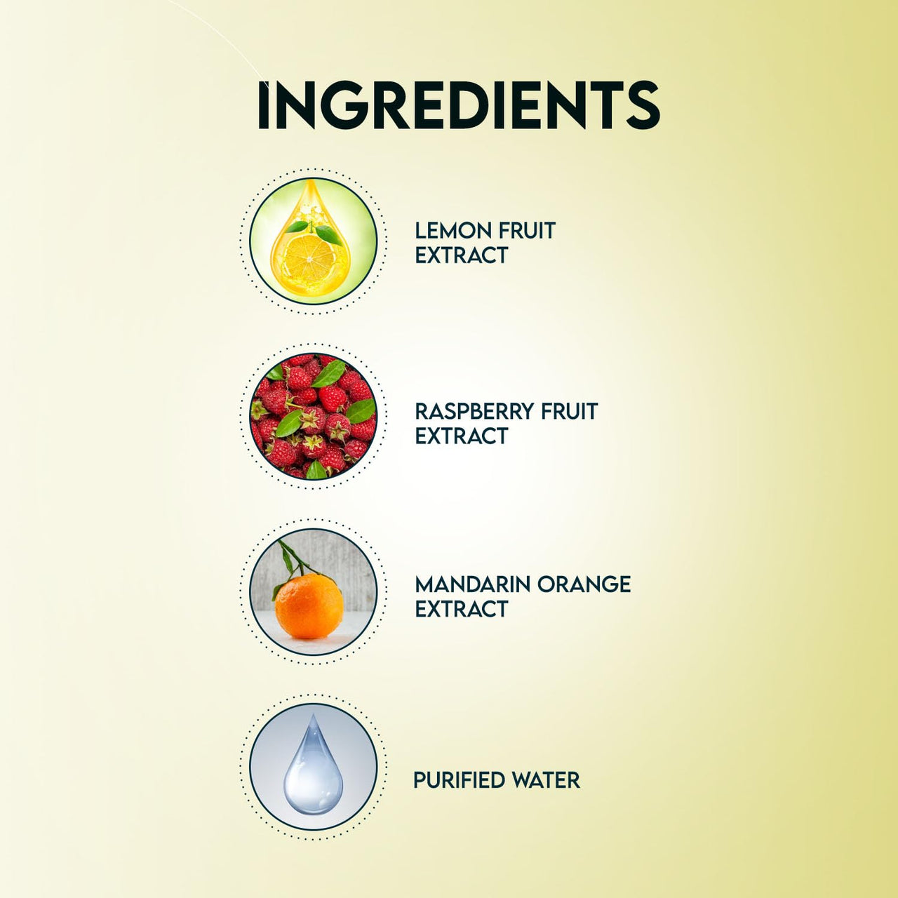 Jovees Herbal Lemon Body Wash For Softer, Smoother Skin With Lemon, Raspberry & Avocado Fruit Ext | Shower Gel for Dry, Rough & Bumpy Skin With Long Lasting Fragrance 300ml