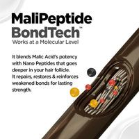 BBLUNT Bond Repair Conditioner - 250 g | Repairs damaged hair by 89% in just 1 use* | Powered with MaliPeptide BondTech | Recommended By Hair Experts | Crafted for Men & Women