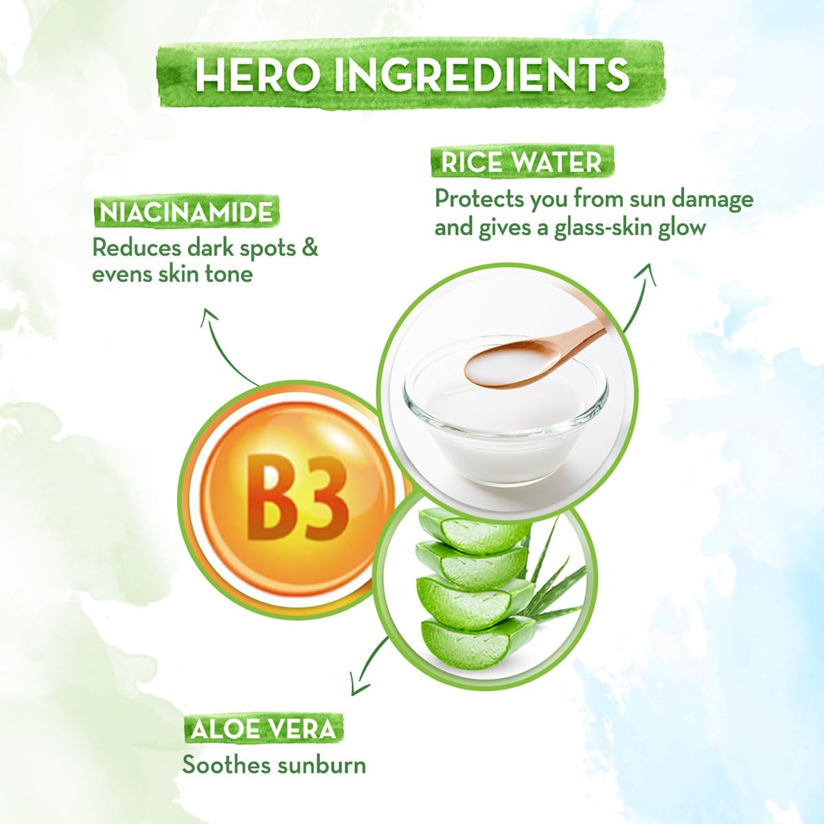 Mamaearth Rice Water Dewy Sunscreen with SPF 50 & PA++++ | UVA & UVB Protection | Tan Protection | Gives Glass Skin Glow | No White Cast | For All Skin Types | 80 g