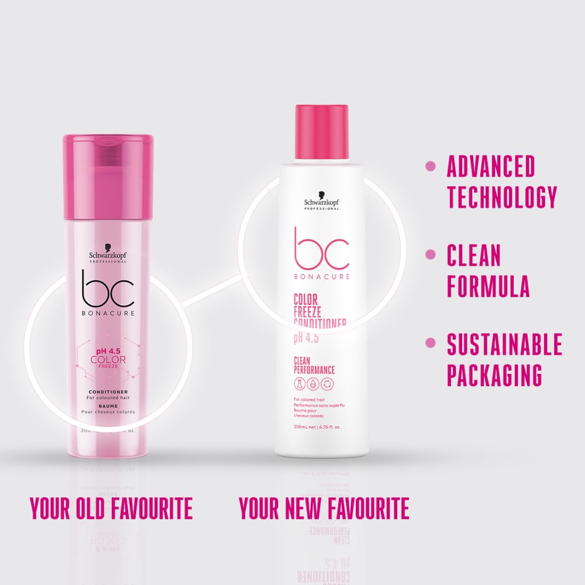 Schwarzkopf Professional Bc Ph4.5 Color Freeze Conditioner, Pink, 200 Ml
