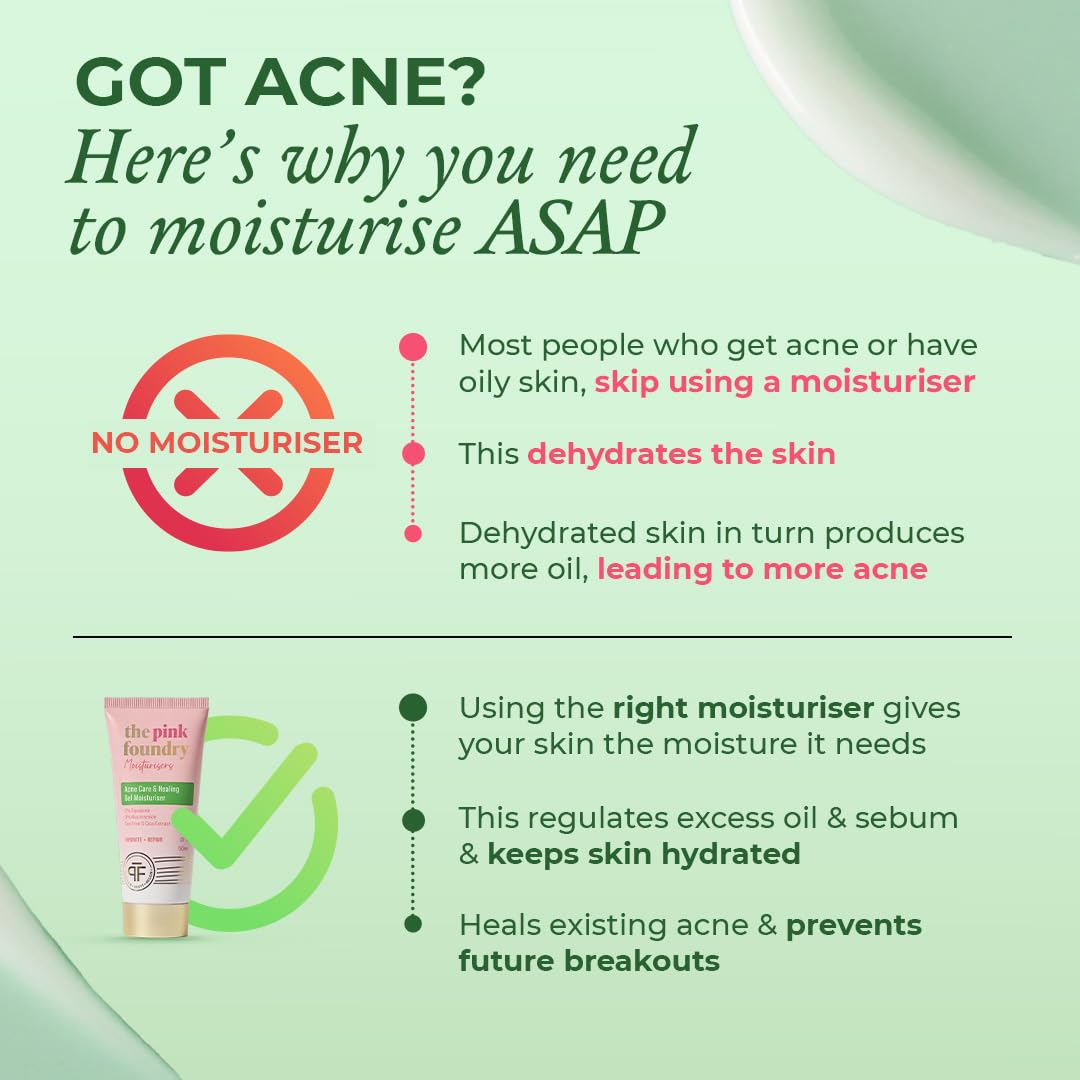 The Pink Foundry Acne Moisturiser I Treats & Prevents Breakout, Soothes Redness & Irritation I Gel Moisturiser for Normal, Sensitive, Oily, Combination Skin 50ml