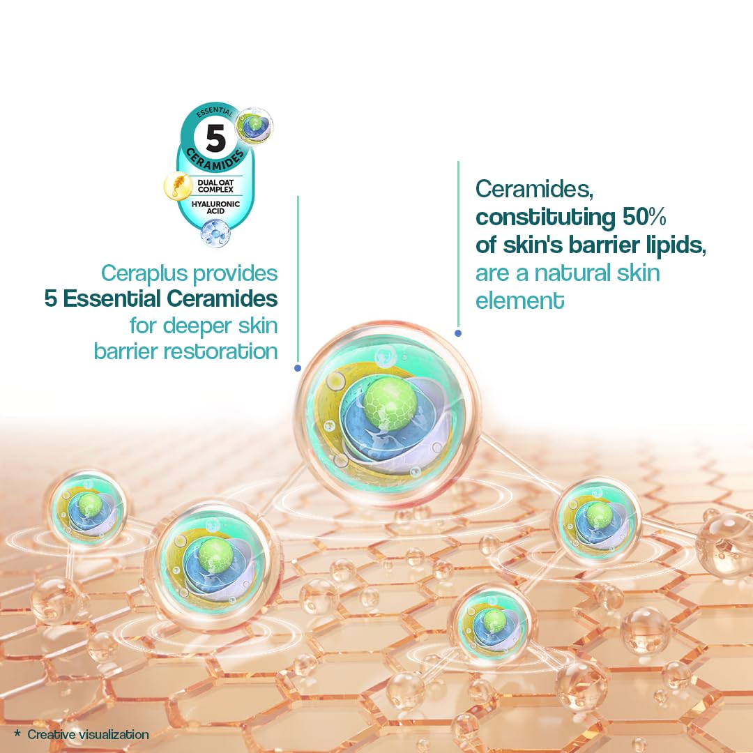 Venusia Ceraplus Lotion for Dry Skin - 5 Essential Ceramides for Deep moisturization & barrier repair I With Oat oil & oat extract,Hyaluronic Acid I Fragrance free body lotion I100ml