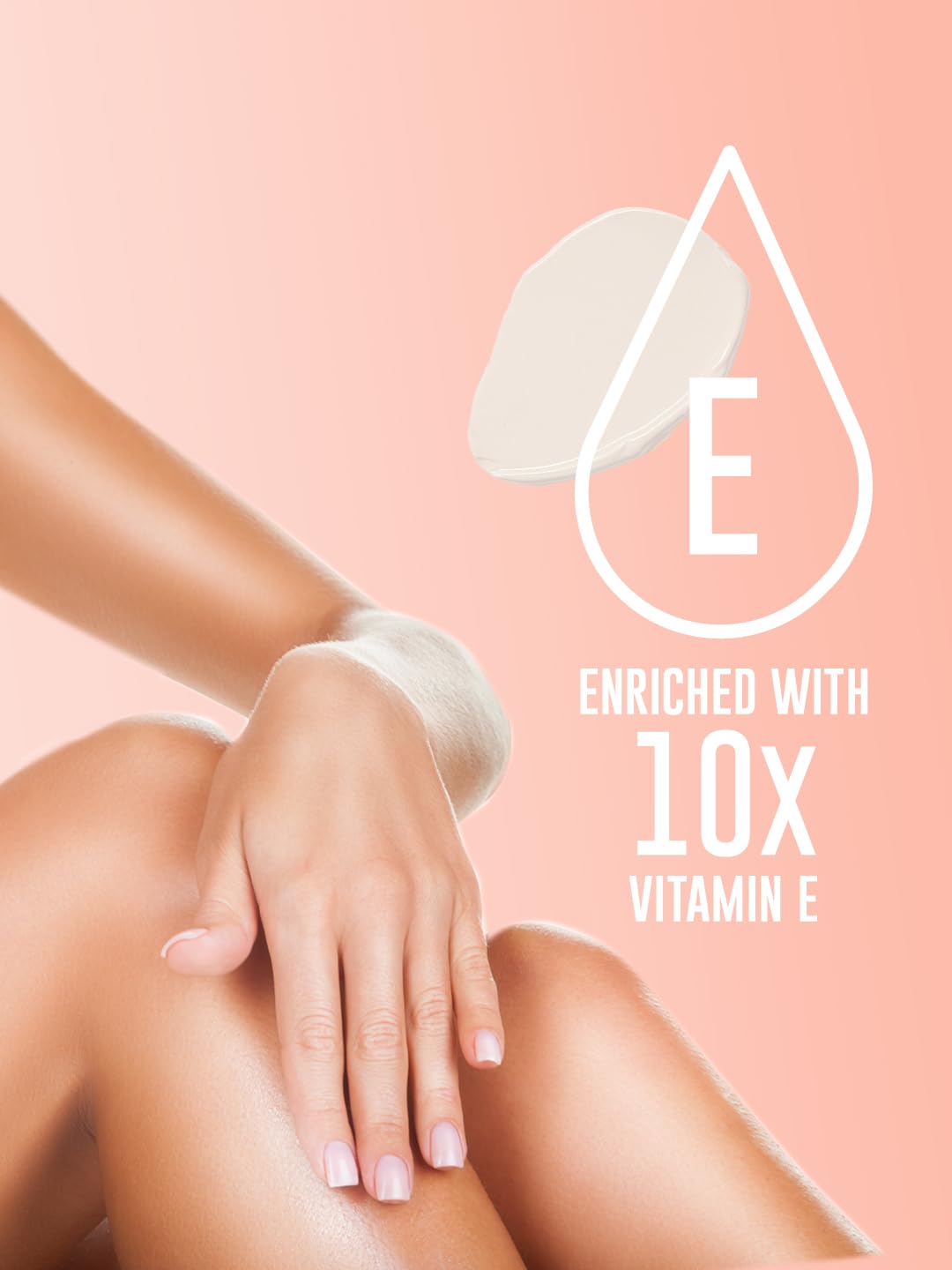 Dermafique Aqua Surge Body Lotion for Summer – 300ml | Protects Against UV Action | 10x Vitamin E Benefits, Glycerine, Shea Butter| Repairs Skin Cell Damage | Dermatologist Tested on Indian Skin