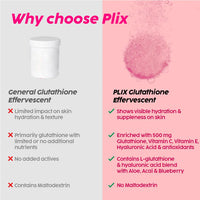 PLIX - THE PLANT FIX Glutathione Tablets With Vitamin C For Clear And Youthful Skin (Pack Of 1, Strawberry) | 15 Collagen Supplements |500mg L-Glutathione, Vitamin E And Hyaluronic Acid