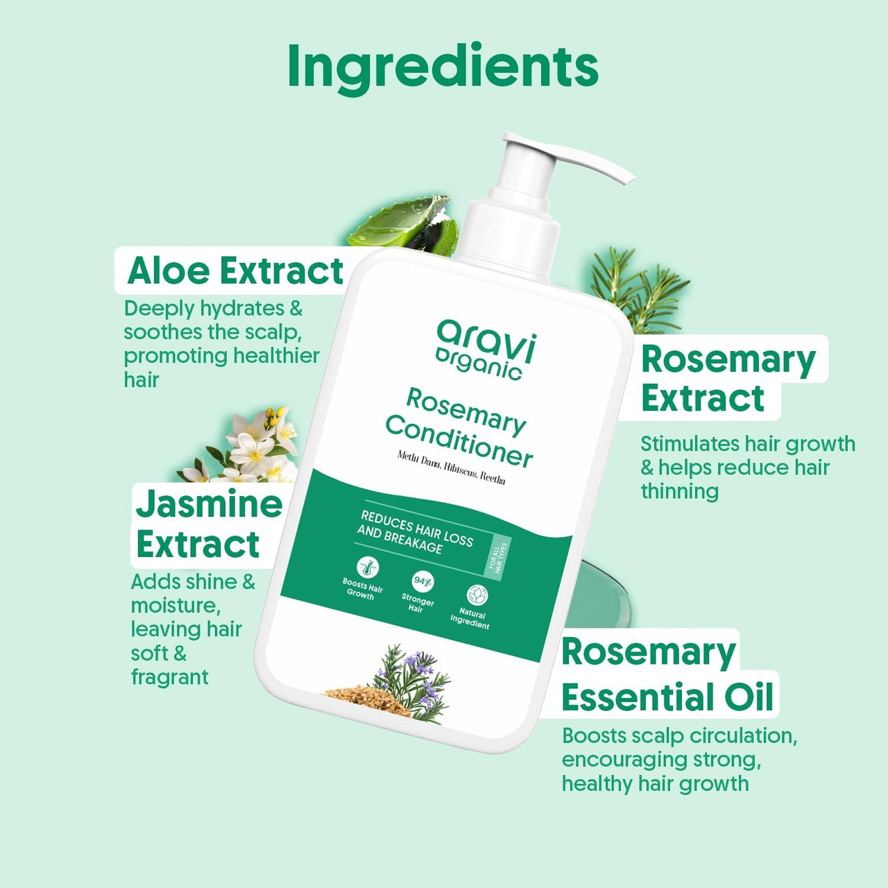 Aravi Organic Anti-Hairfall & Hair Growth Solution | Rosemary Shampoo & Conditioner Combo | Sulphate-Free Formula with DHT Blocker for Stronger, Healthier| For Men & Women | 200ml Each