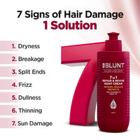 BBLUNT 7 in 1 Repair & Revive Night Cream to Heal & Protect Hair Overnight - 200ml|Addresses 7 Signs of Hair Damage | Reduces Frizz & Dullness | Enriched with Ceramides & Argan Oil | For Men & Women